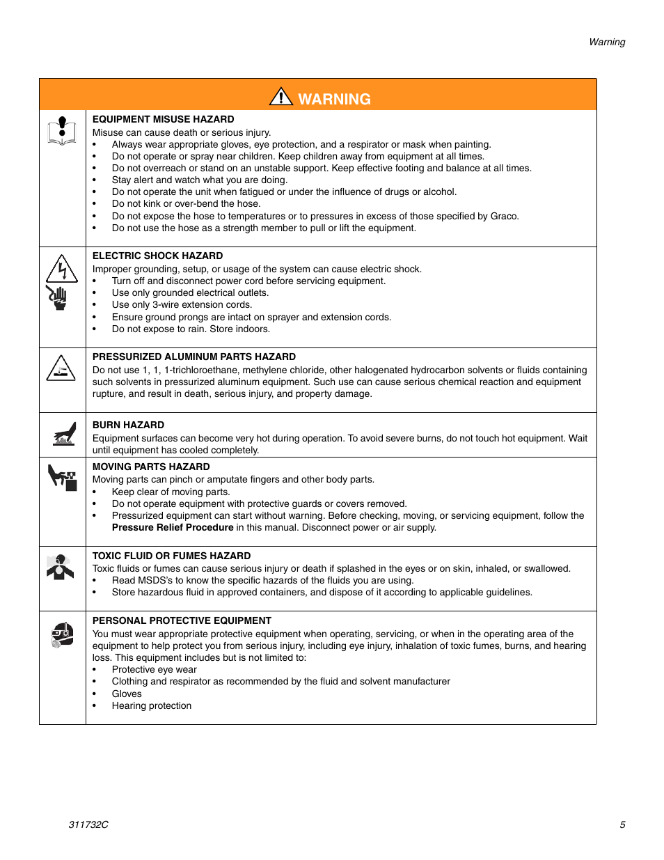 Warning | Hitachi 390 User Manual | Page 5 / 40