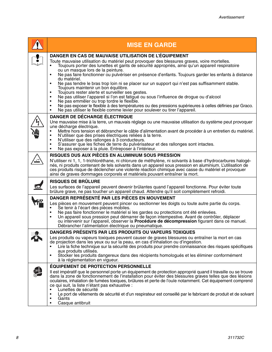 Mise en garde | Hitachi 390 User Manual | Page 8 / 40