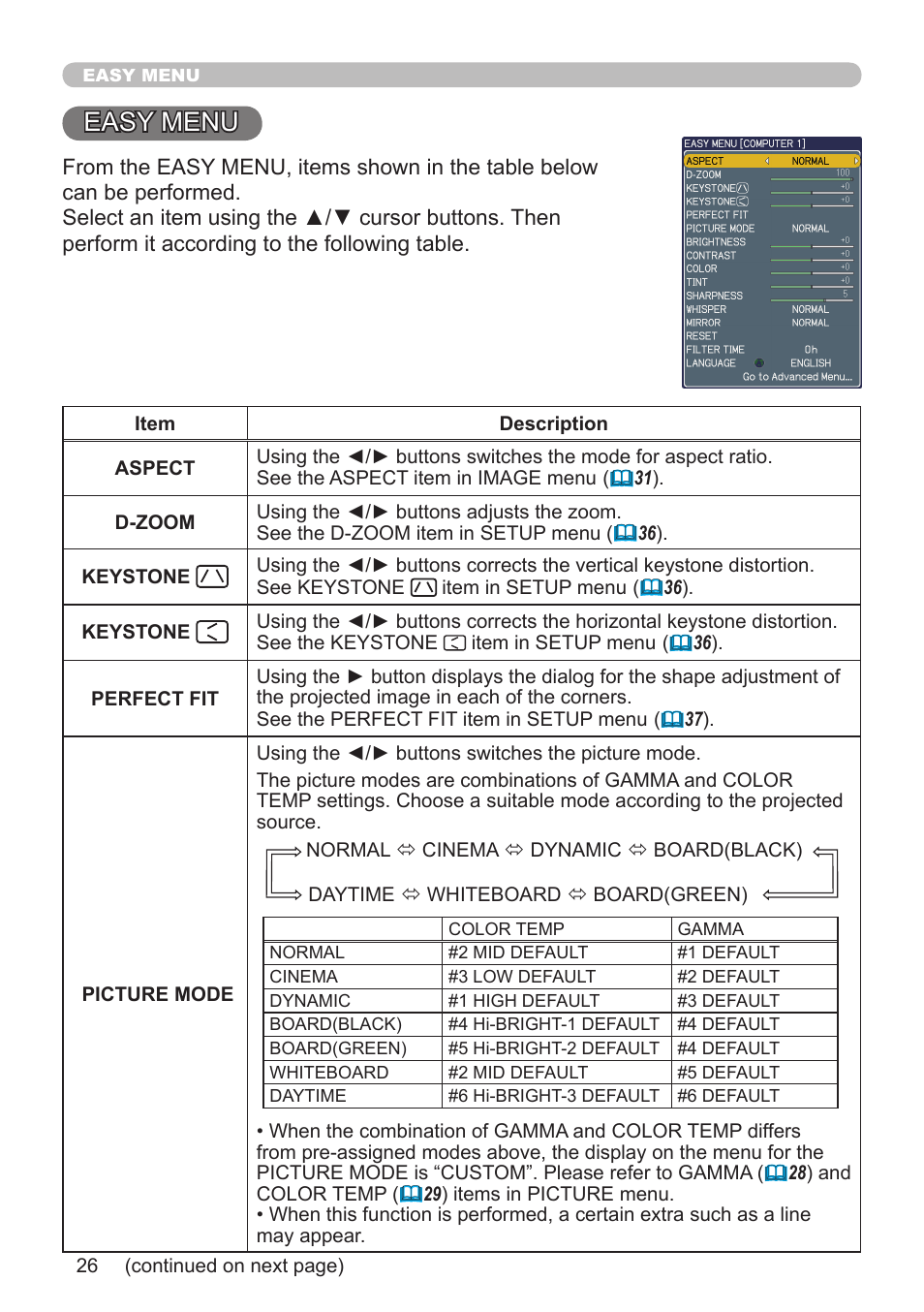 Easy menu | Hitachi CP-A52 User Manual | Page 26 / 71