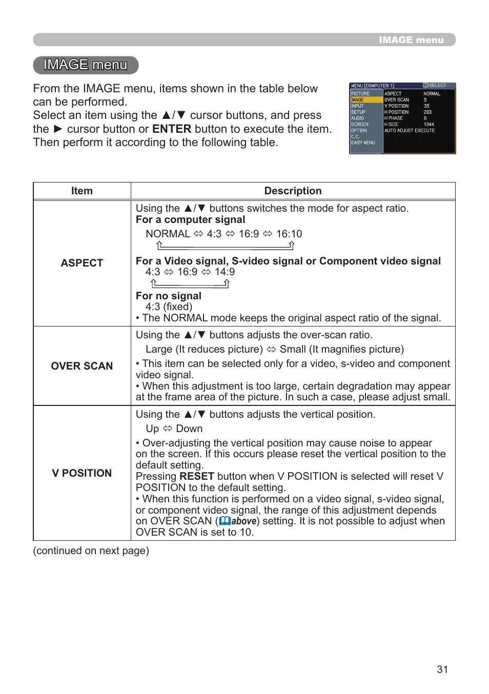 Image menu | Hitachi CP-A52 User Manual | Page 31 / 71