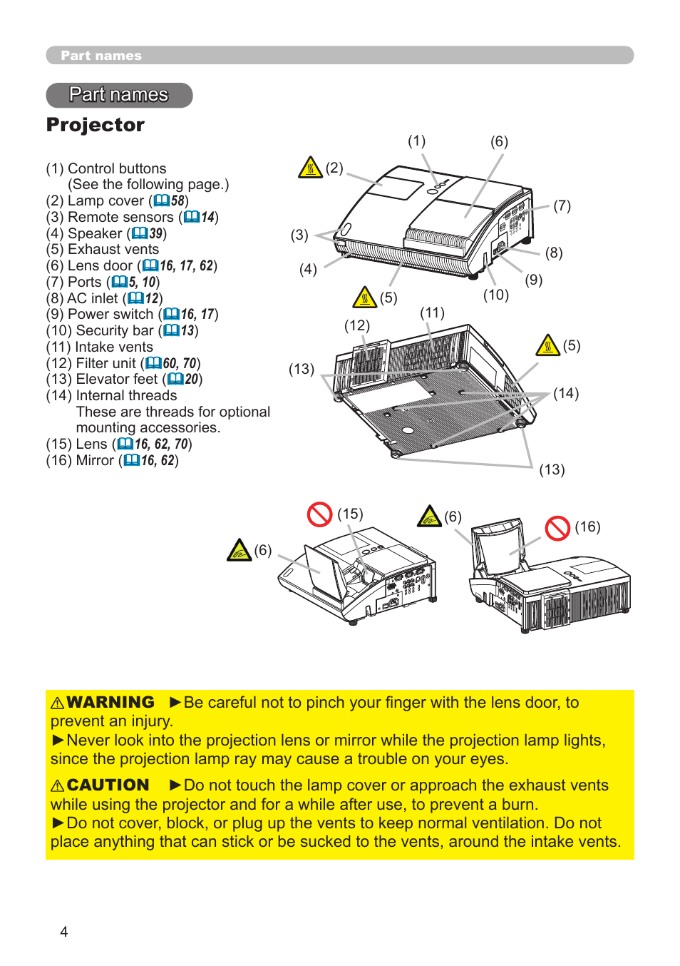 Part names projector | Hitachi CP-A52 User Manual | Page 4 / 71