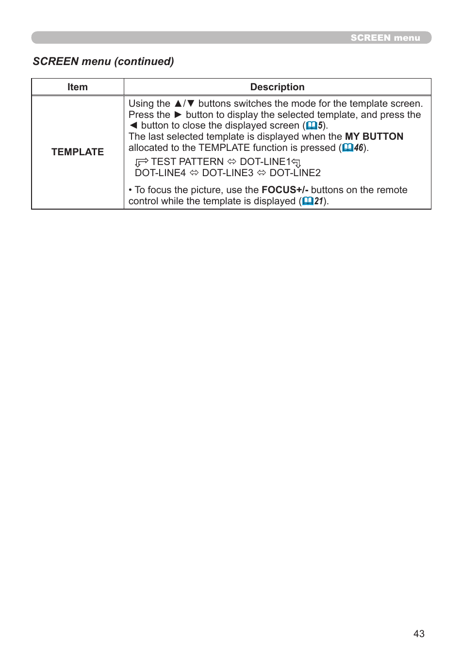 Hitachi CP-A52 User Manual | Page 43 / 71