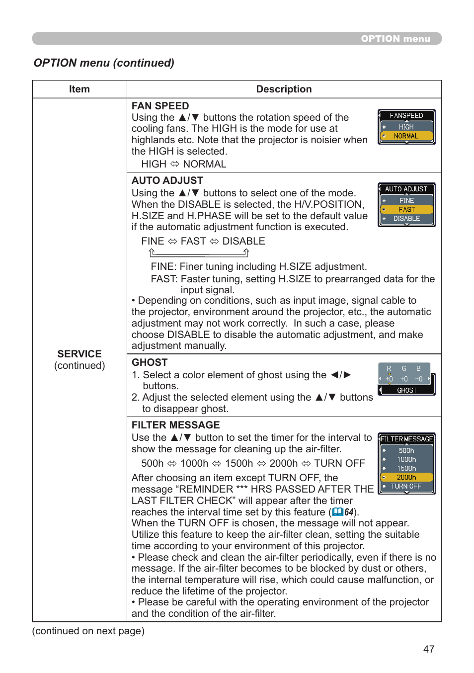 Hitachi CP-A52 User Manual | Page 47 / 71