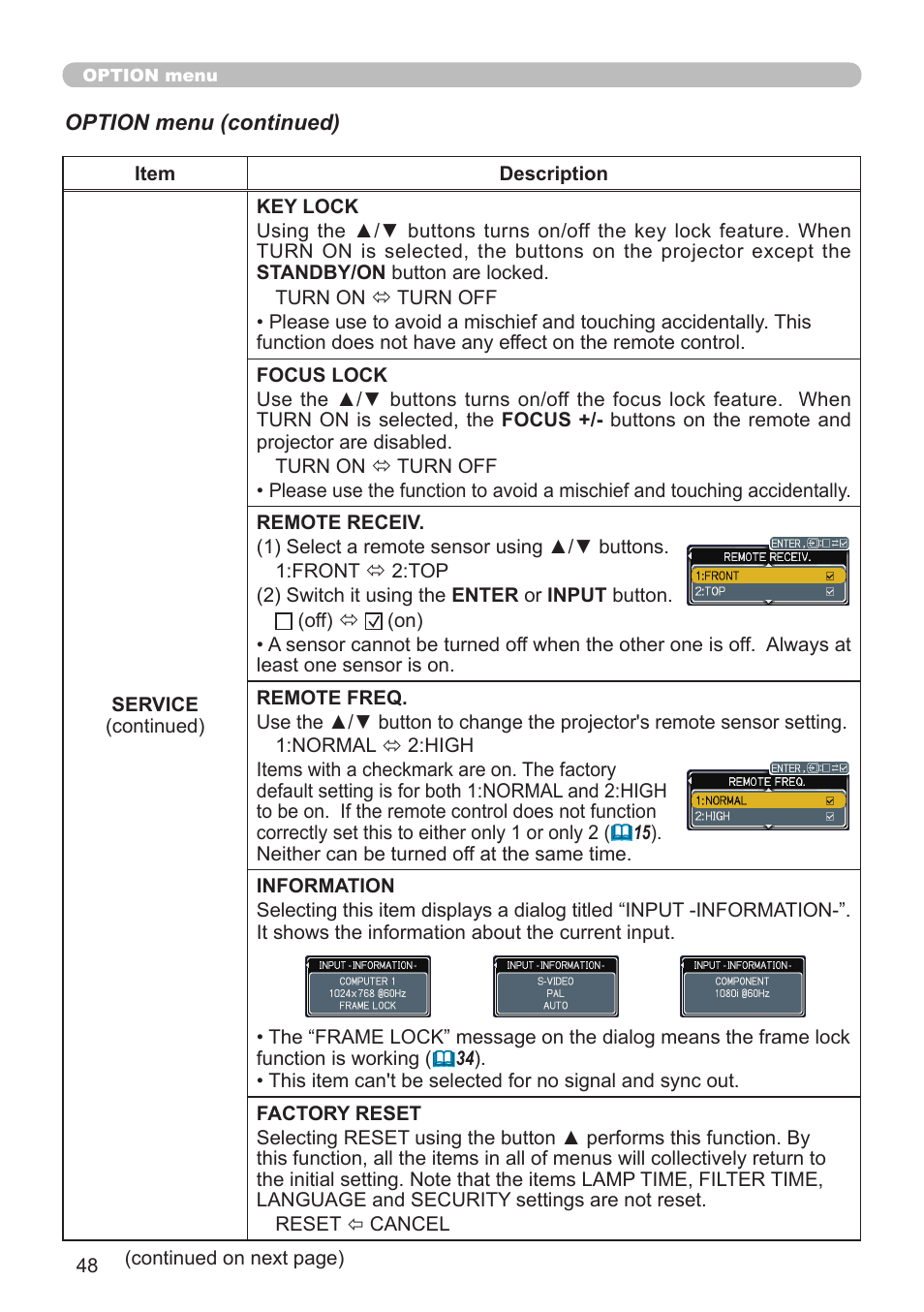 Hitachi CP-A52 User Manual | Page 48 / 71