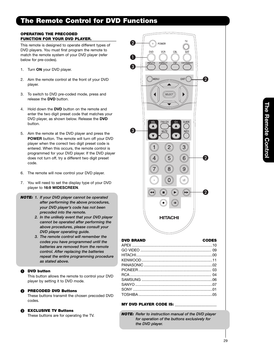 The remote control for dvd functions, The remote contr o l | Hitachi 50VF820 User Manual | Page 29 / 72