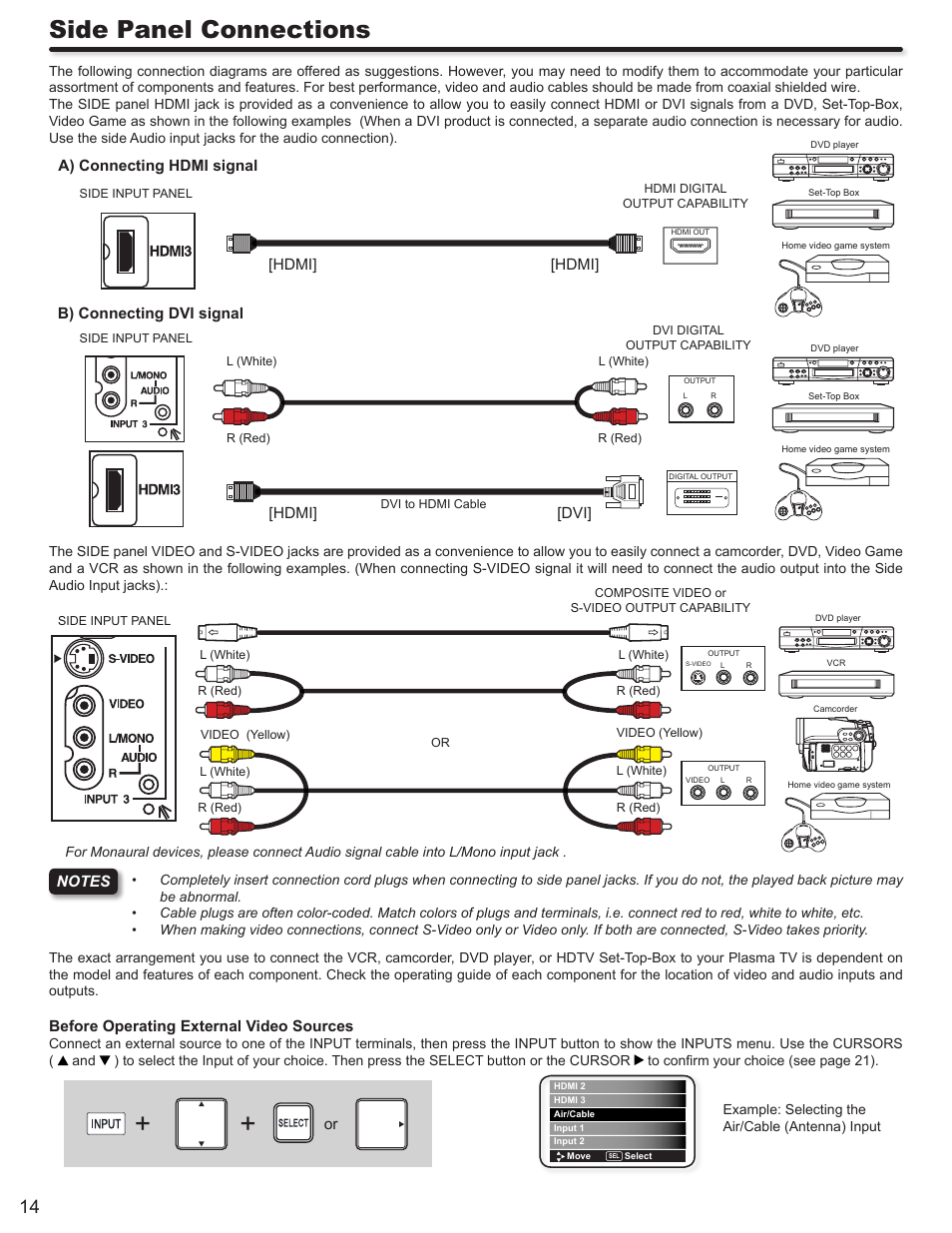 Side panel connections | Hitachi P50A402 User Manual | Page 14 / 62
