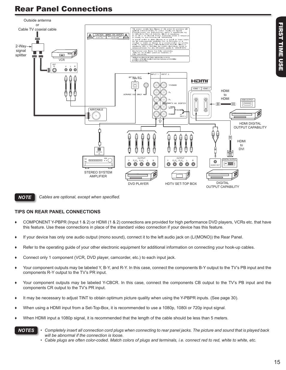 Rear panel connections, First time use 15, Cables are optional, except when specified | Hitachi P50A402 User Manual | Page 15 / 62