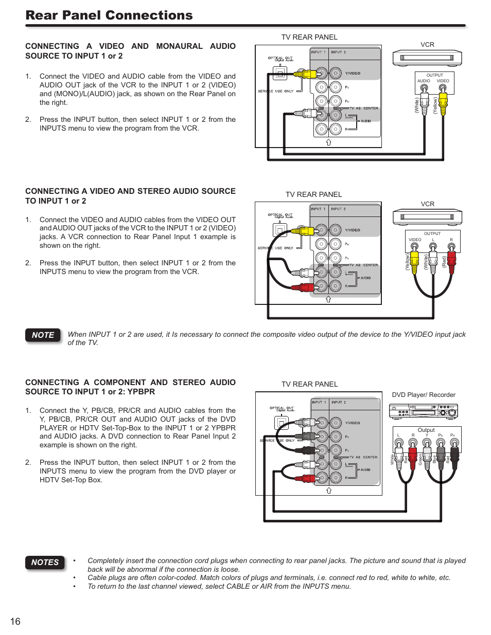 Rear panel connections | Hitachi P50A402 User Manual | Page 16 / 62