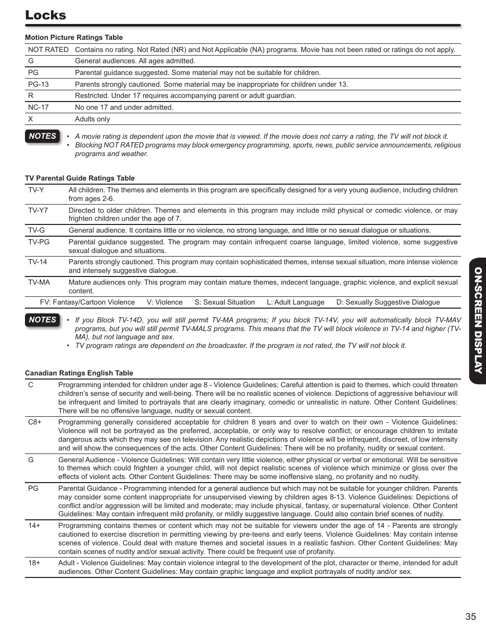 Locks, 35 on-screen displa y | Hitachi P50A402 User Manual | Page 35 / 62