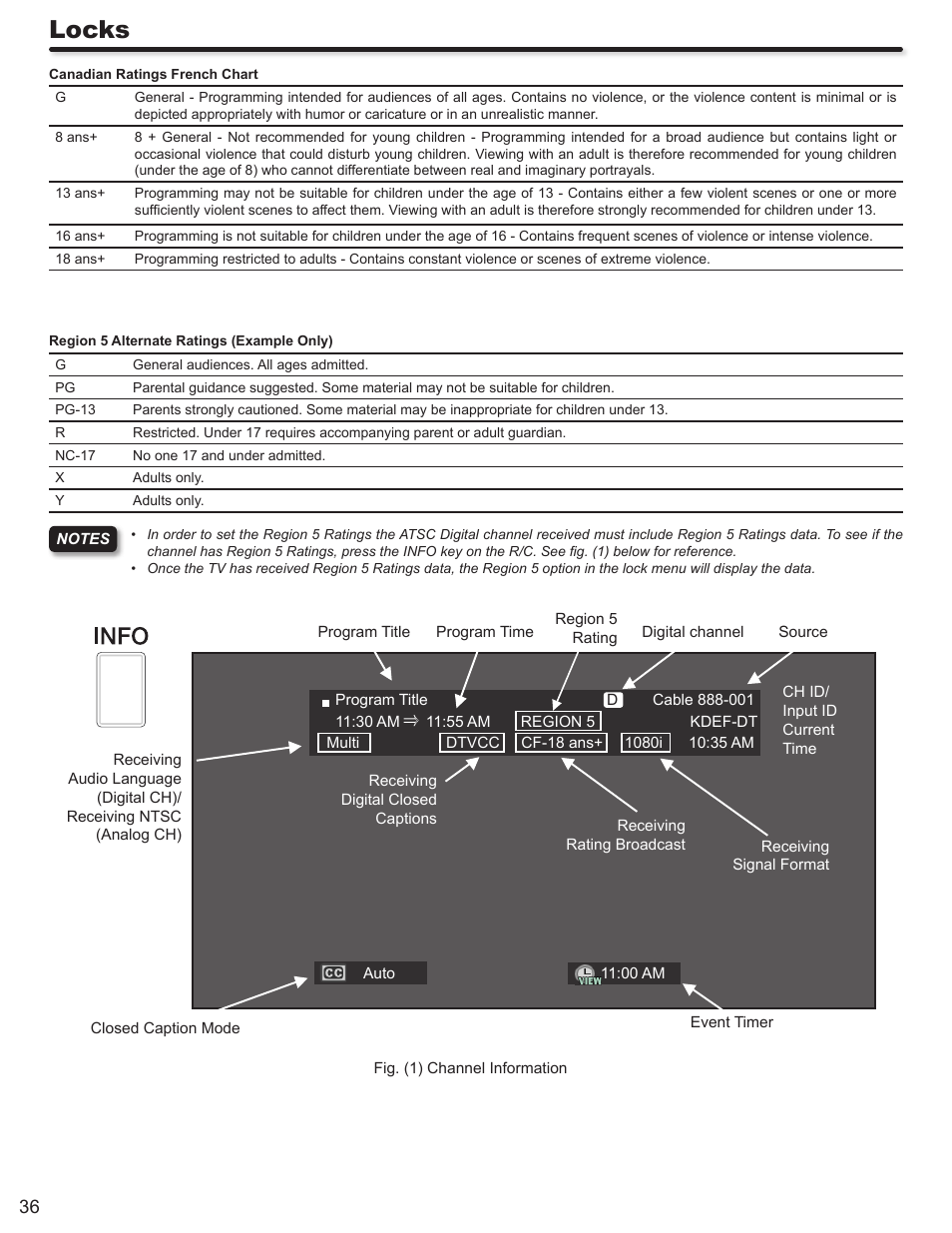 Locks | Hitachi P50A402 User Manual | Page 36 / 62