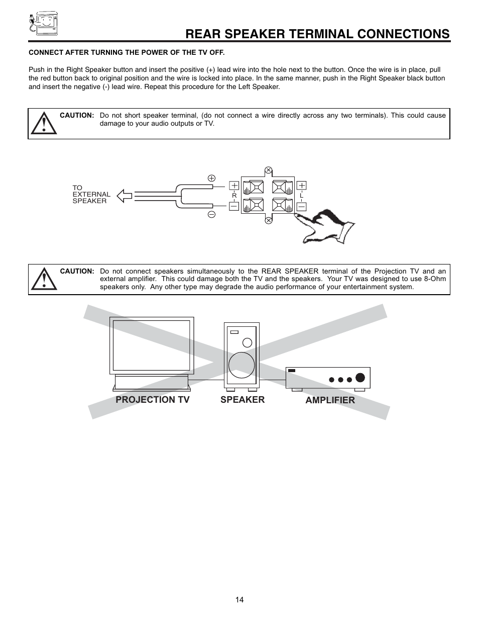 Rear speaker terminal connections | Hitachi 53SWX01W  EN User Manual | Page 14 / 76