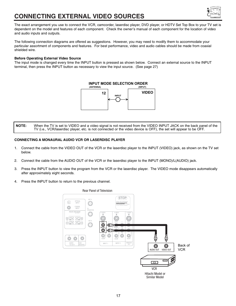 Connecting external video sources, Back of vcr, Hitachi model or similar model | Vcr rear panel of television | Hitachi 53SWX01W  EN User Manual | Page 17 / 76