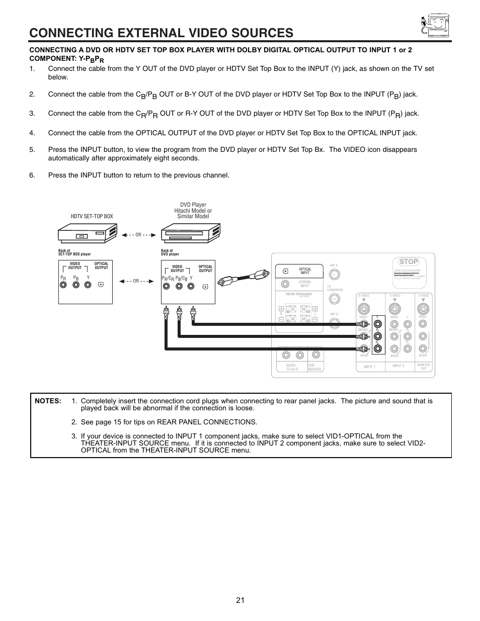 Connecting external video sources, Stop | Hitachi 53SWX01W  EN User Manual | Page 21 / 76