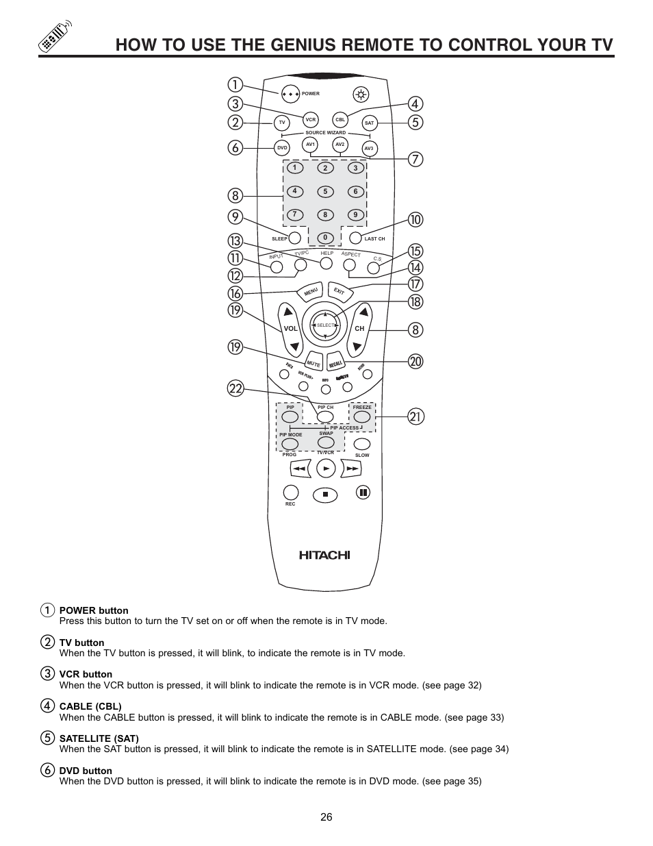 How to use the genius remote to control your tv | Hitachi 53SWX01W  EN User Manual | Page 26 / 76