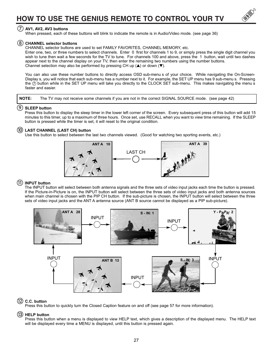 How to use the genius remote to control your tv | Hitachi 53SWX01W  EN User Manual | Page 27 / 76