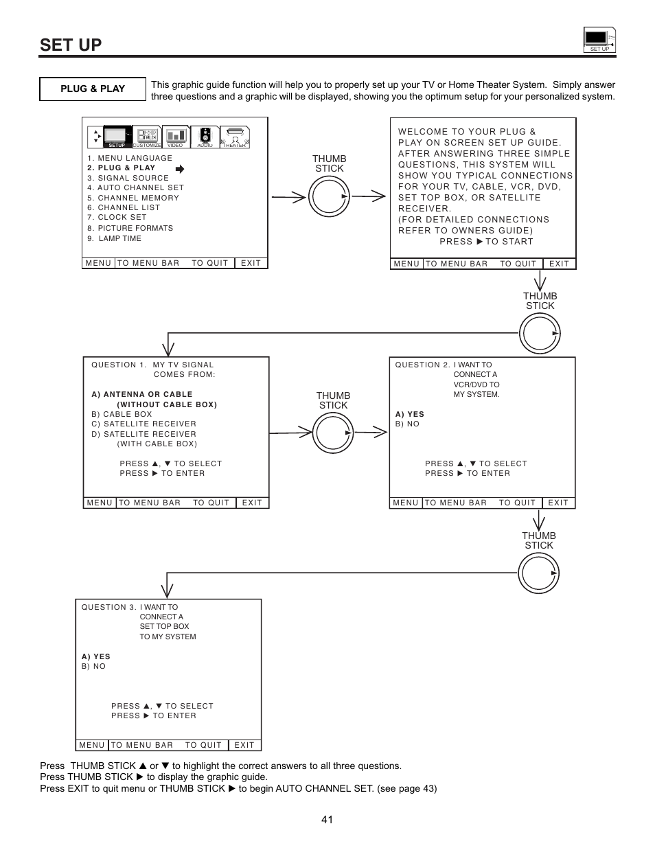 Set up | Hitachi 53SWX01W  EN User Manual | Page 41 / 76