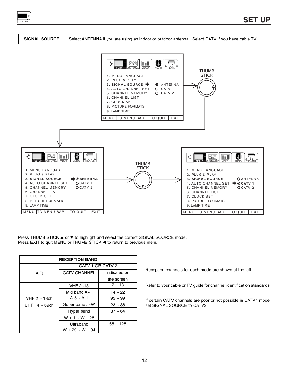 Set up | Hitachi 53SWX01W  EN User Manual | Page 42 / 76