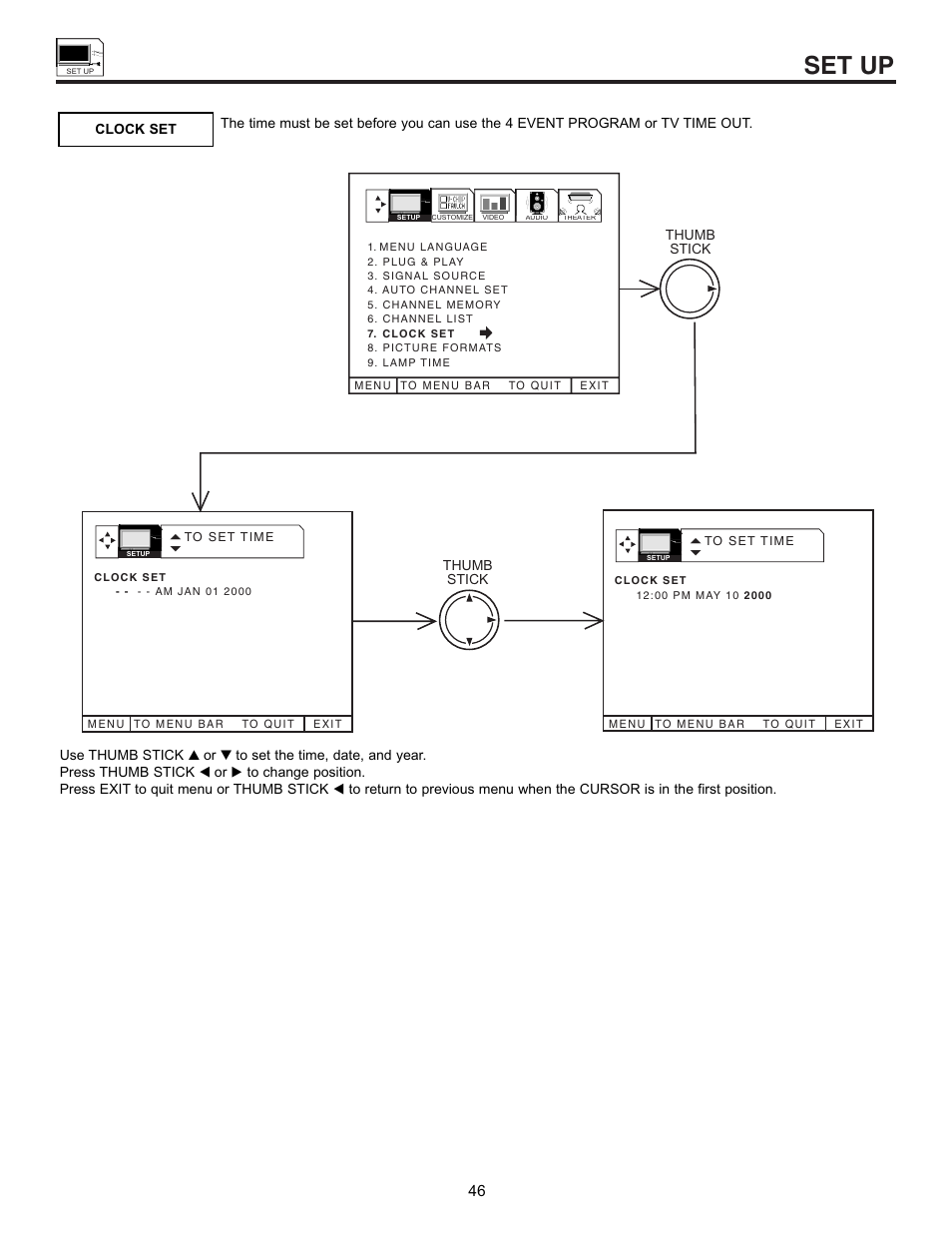 Set up | Hitachi 53SWX01W  EN User Manual | Page 46 / 76