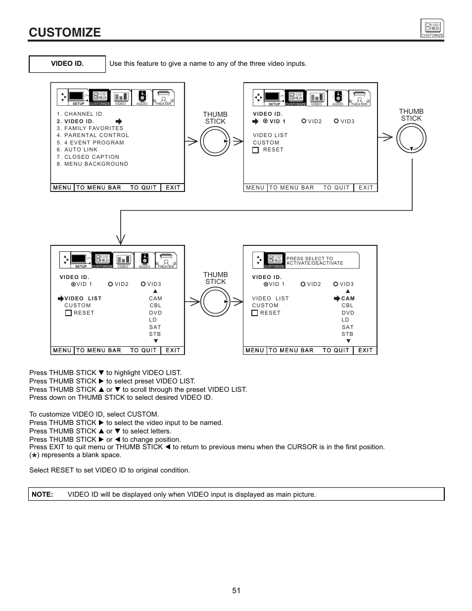 Customize | Hitachi 53SWX01W  EN User Manual | Page 51 / 76