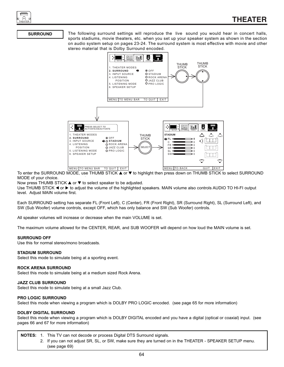 Theater | Hitachi 53SWX01W  EN User Manual | Page 64 / 76