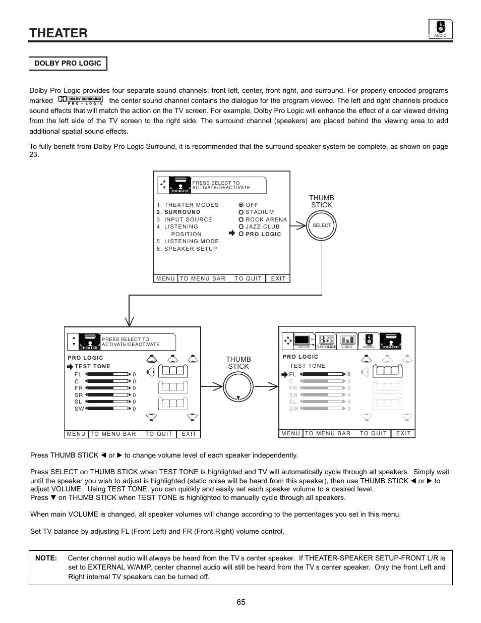 Theater | Hitachi 53SWX01W  EN User Manual | Page 65 / 76