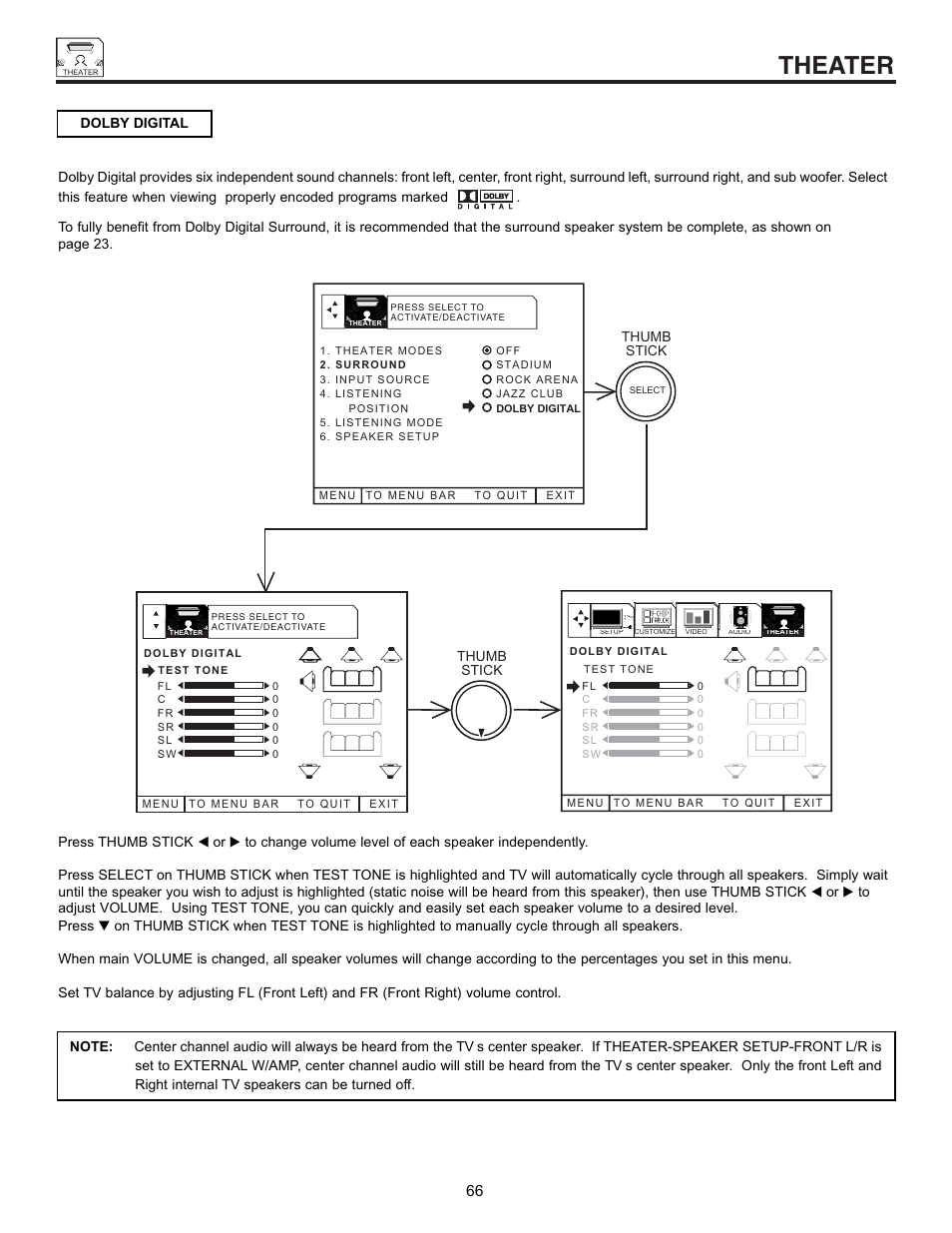 Theater | Hitachi 53SWX01W  EN User Manual | Page 66 / 76