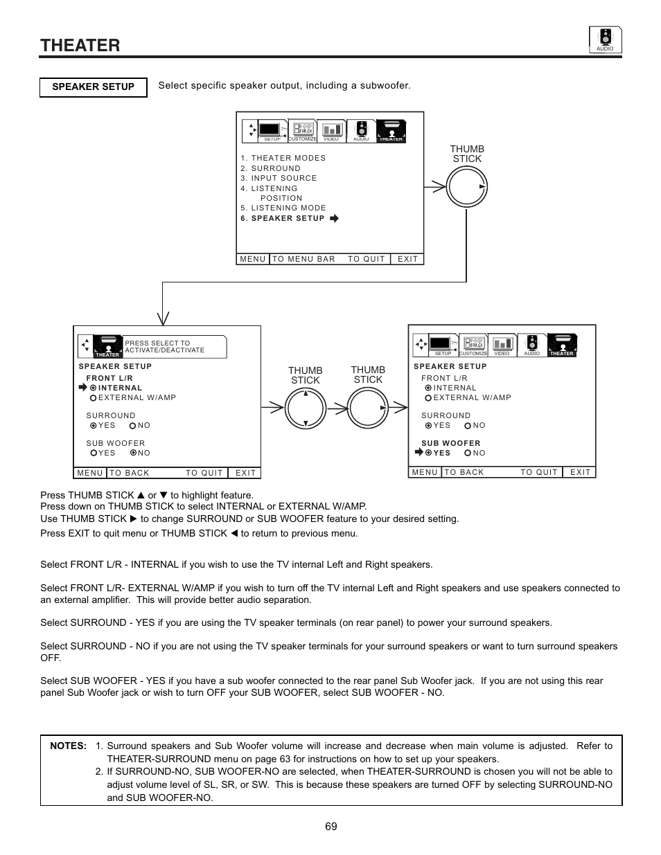 Theater | Hitachi 53SWX01W  EN User Manual | Page 69 / 76