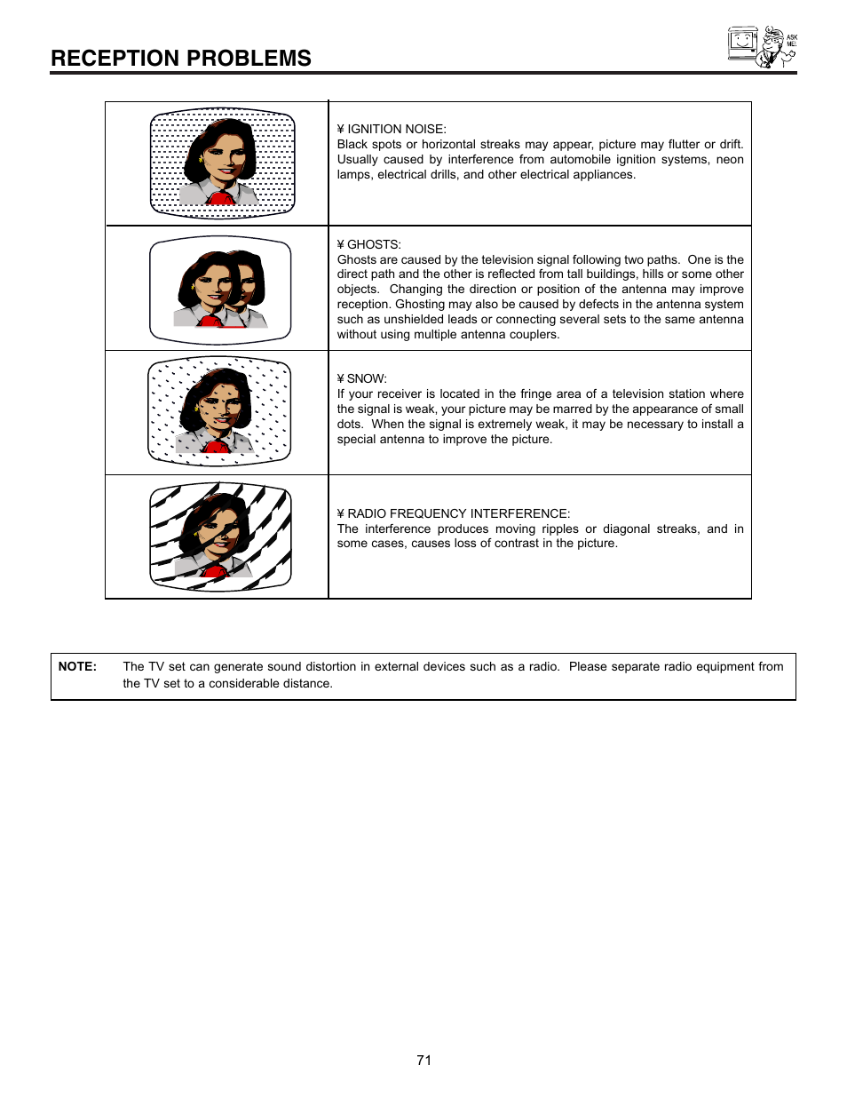 Reception problems | Hitachi 53SWX01W  EN User Manual | Page 71 / 76