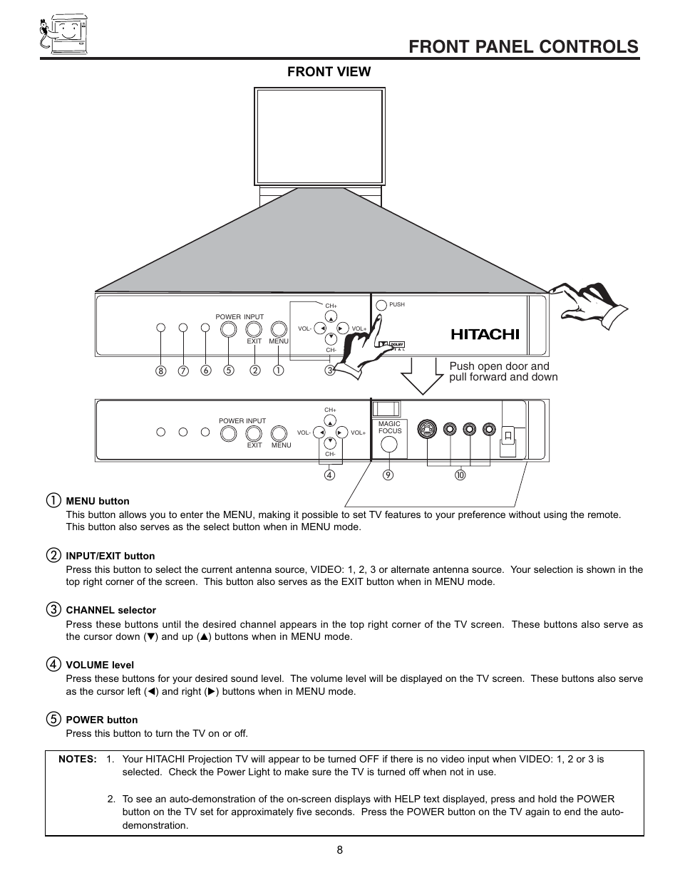 Front panel controls, Front view | Hitachi 53SWX01W  EN User Manual | Page 8 / 76