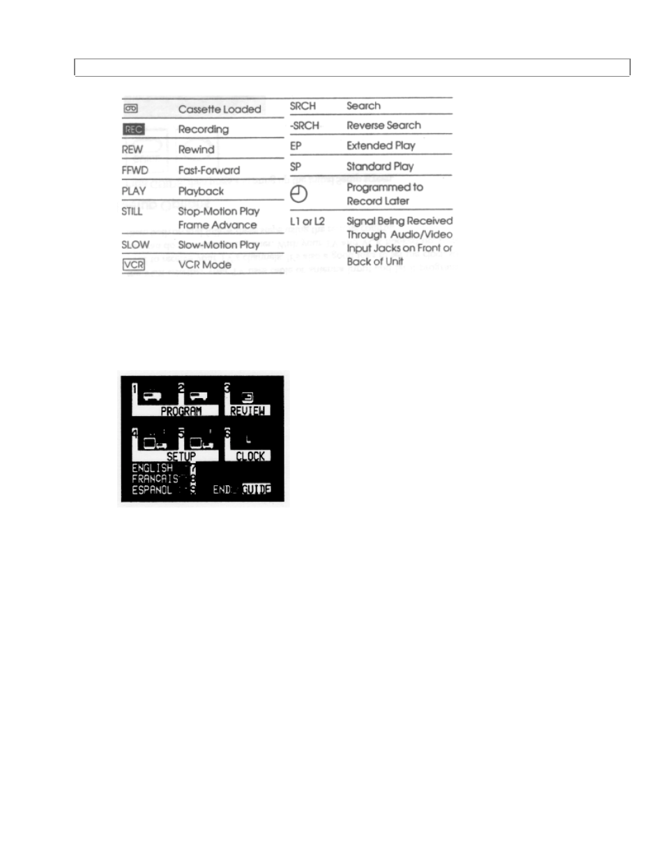 Meet your on-screen guide | Hitachi VHS VT-M292A User Manual | Page 21 / 67