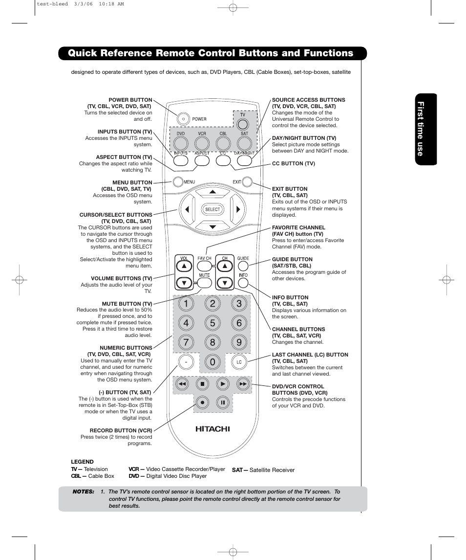 First time use | Hitachi P50H401 User Manual | Page 11 / 144