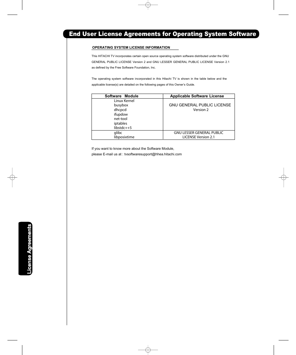 Hitachi P50H401 User Manual | Page 130 / 144