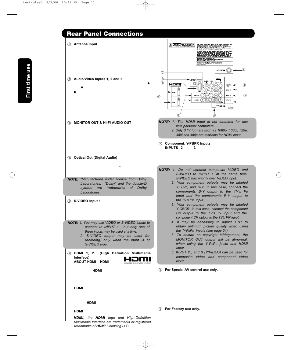 Rear panel connections, First time use | Hitachi P50H401 User Manual | Page 14 / 144