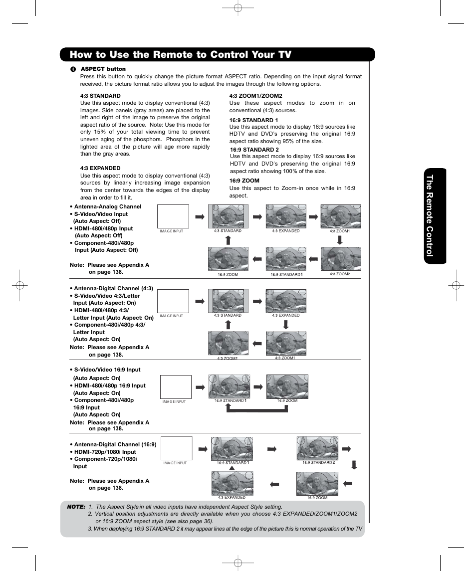 How to use the remote to control your tv, The remote contr ol | Hitachi P50H401 User Manual | Page 25 / 144