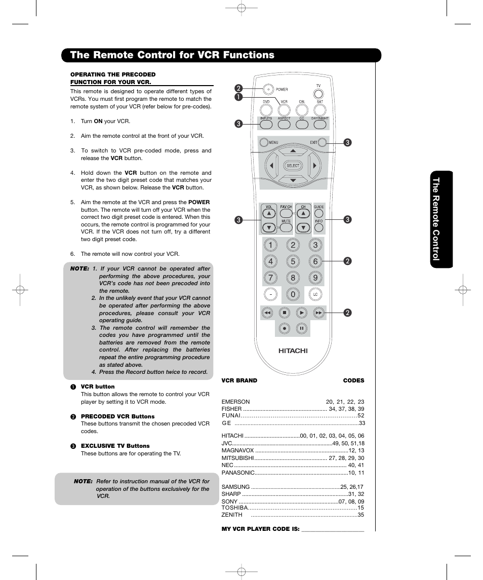 The remote control for vcr functions, The remote contr o l | Hitachi P50H401 User Manual | Page 31 / 144