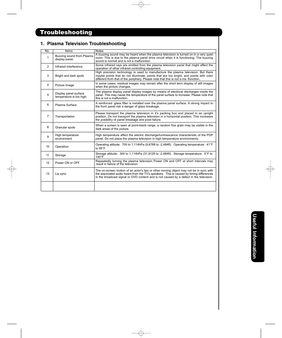 Troubleshooting, Usefu l information, Plasma television troubleshooting | Hitachi P50H401 User Manual | Page 57 / 144