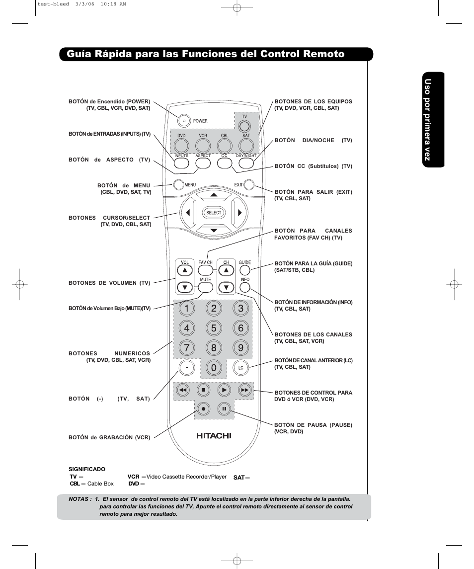 Guía rápida para las funciones del control remoto | Hitachi P50H401 User Manual | Page 75 / 144