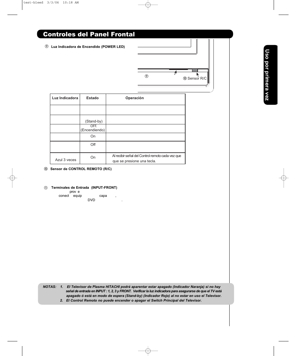 Controles del panel frontal | Hitachi P50H401 User Manual | Page 77 / 144