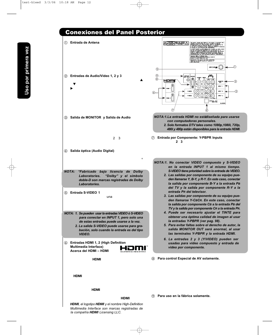 Conexiones del panel posterior, Uso por primera vez | Hitachi P50H401 User Manual | Page 78 / 144