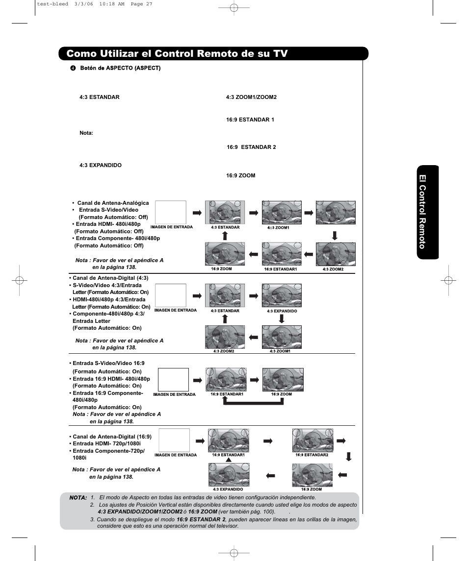 Como utilizar el control remoto de su tv, El cont ro l remoto | Hitachi P50H401 User Manual | Page 89 / 144
