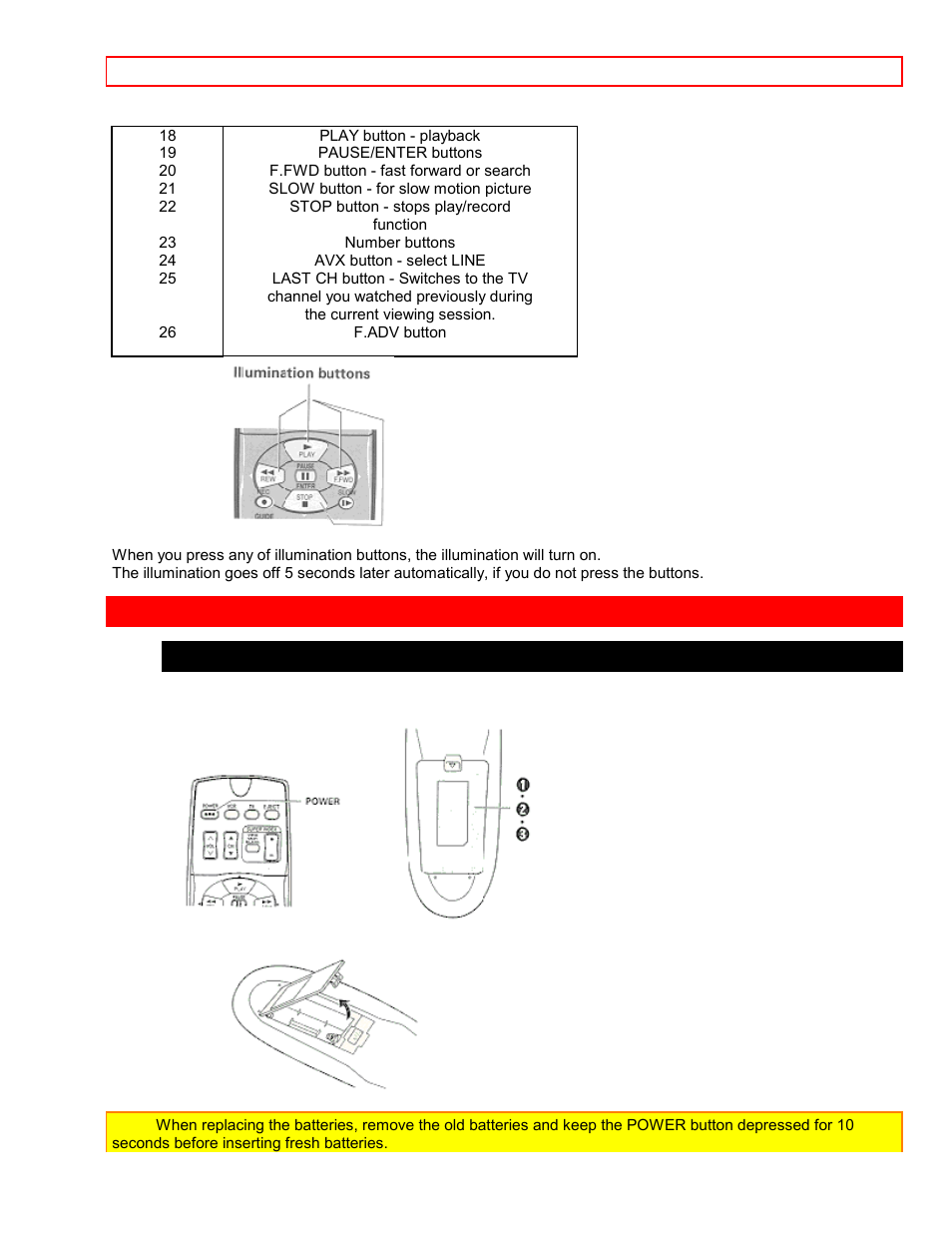 Remote operation, Install batteries in the remote control | Hitachi VT-FX6407AS User Manual | Page 10 / 77