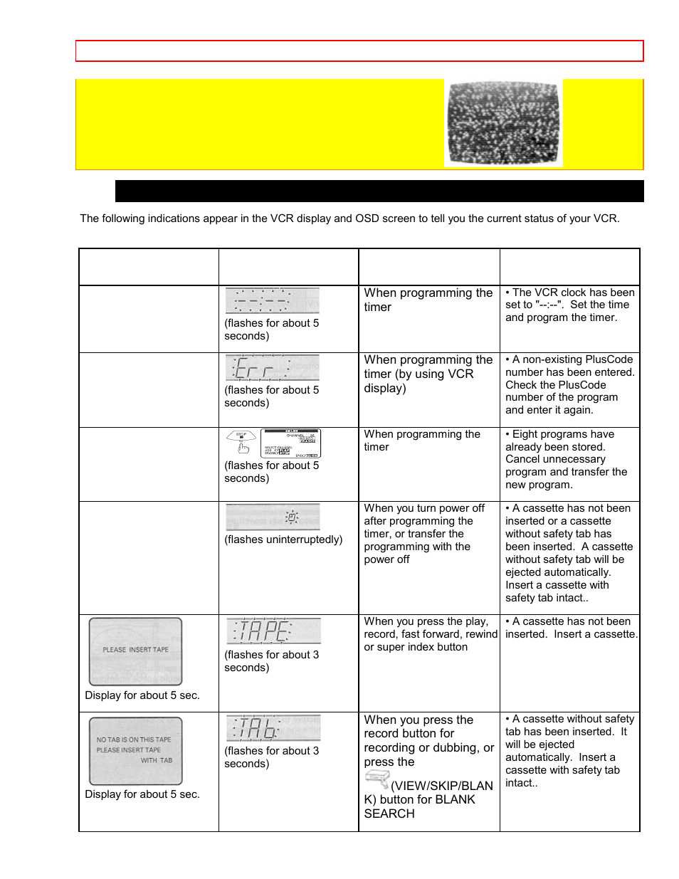 Guide indications in vcr display and osd screen | Hitachi VT-FX6407AS User Manual | Page 75 / 77