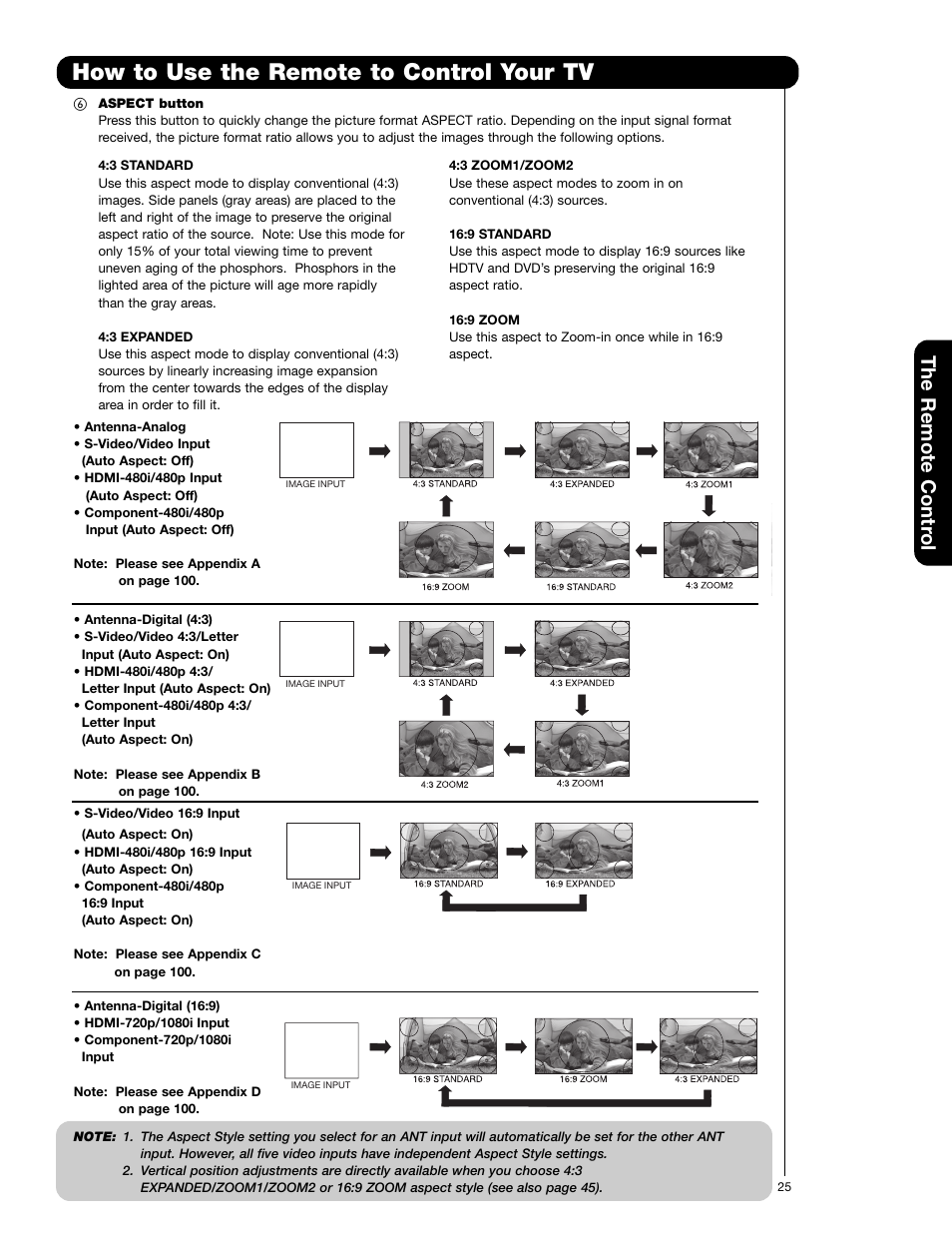 How to use the remote to control your tv, The remote contr o l | Hitachi 55HDT52 User Manual | Page 25 / 104