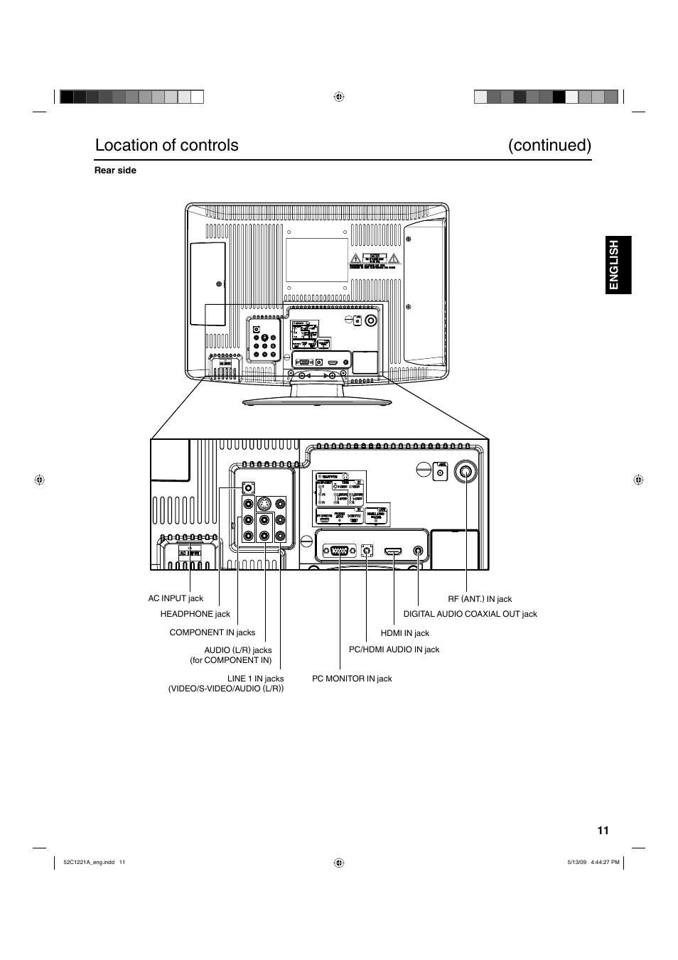 Location of controls (continued) | Hitachi L19D103 User Manual | Page 11 / 40