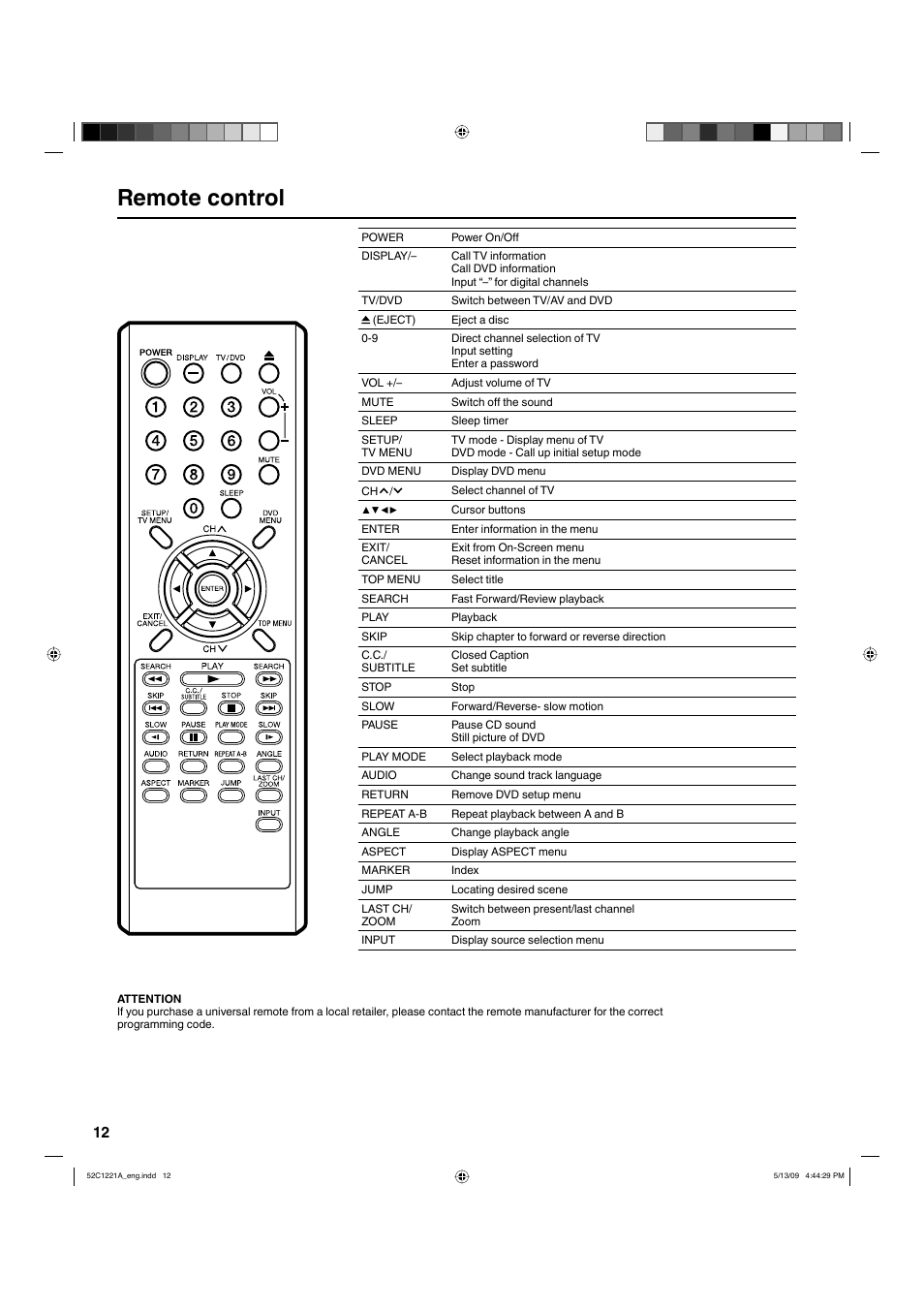 Remote control | Hitachi L19D103 User Manual | Page 12 / 40