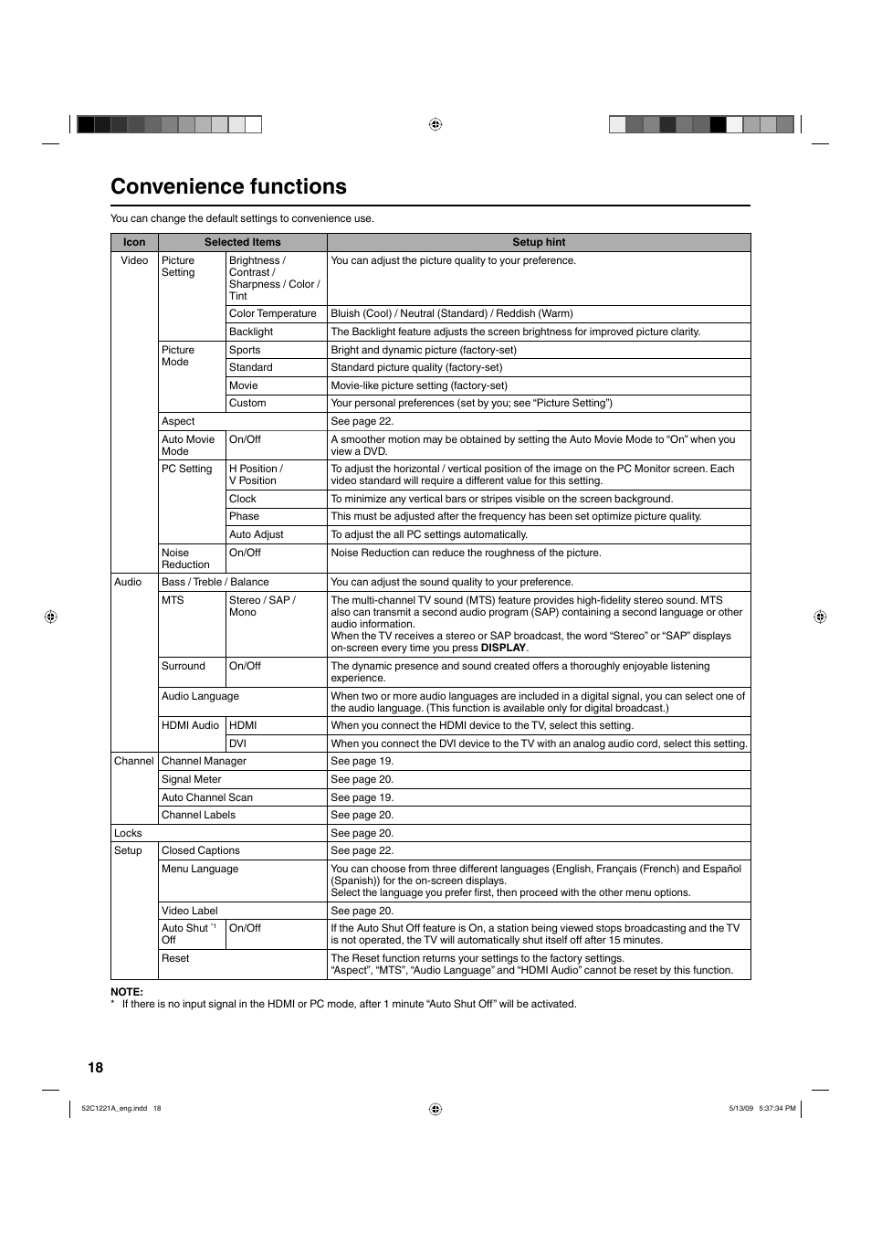 Convenience functions | Hitachi L19D103 User Manual | Page 18 / 40