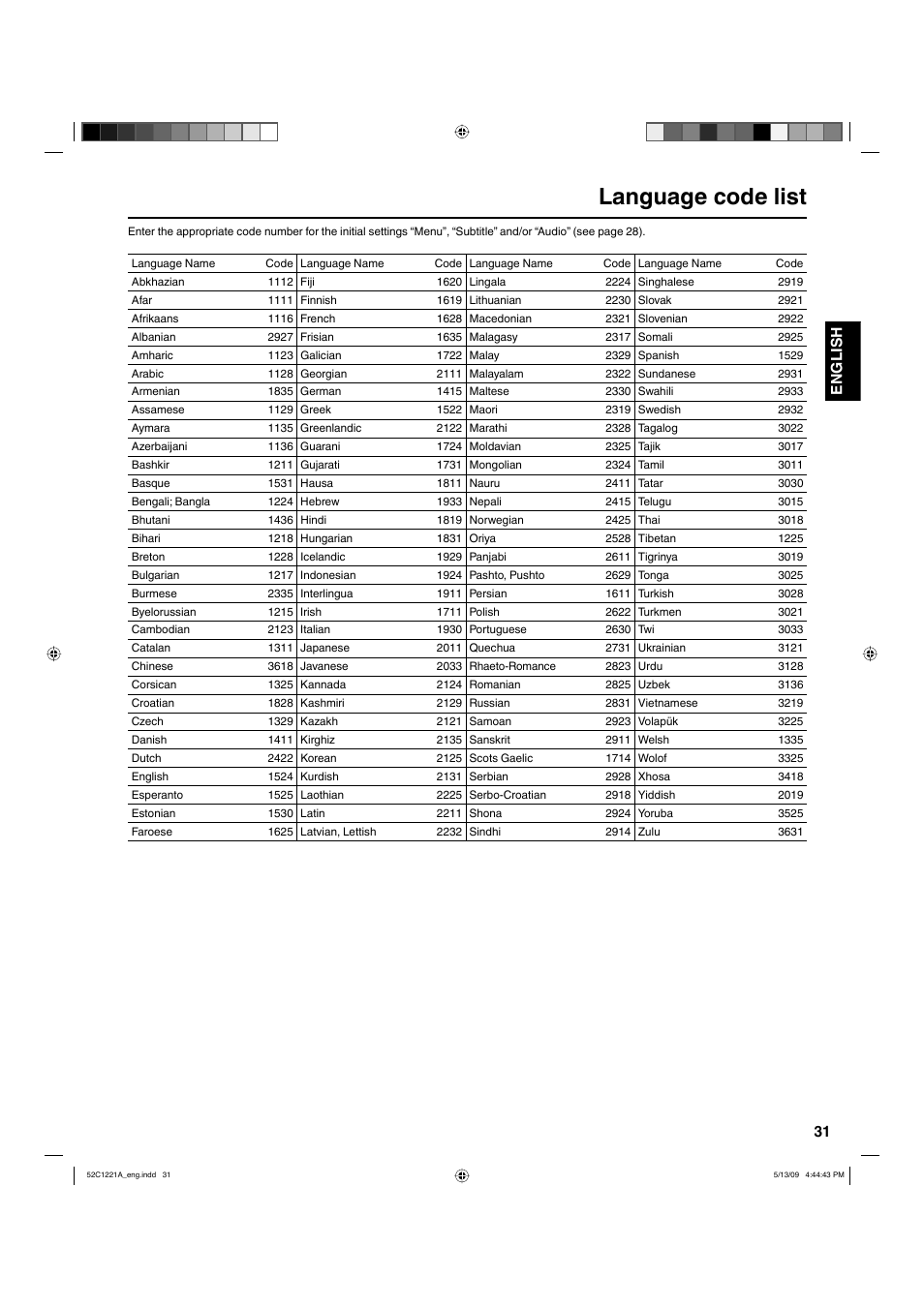 Language code list, 31 english | Hitachi L19D103 User Manual | Page 31 / 40