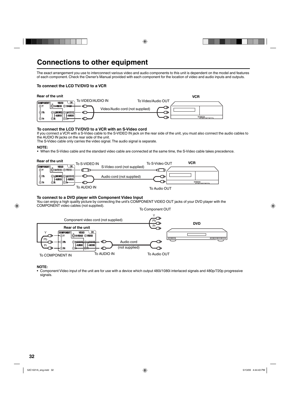 Connections to other equipment | Hitachi L19D103 User Manual | Page 32 / 40