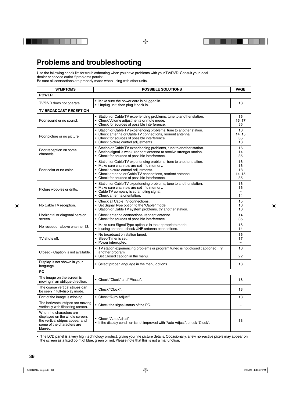 Problems and troubleshooting | Hitachi L19D103 User Manual | Page 36 / 40