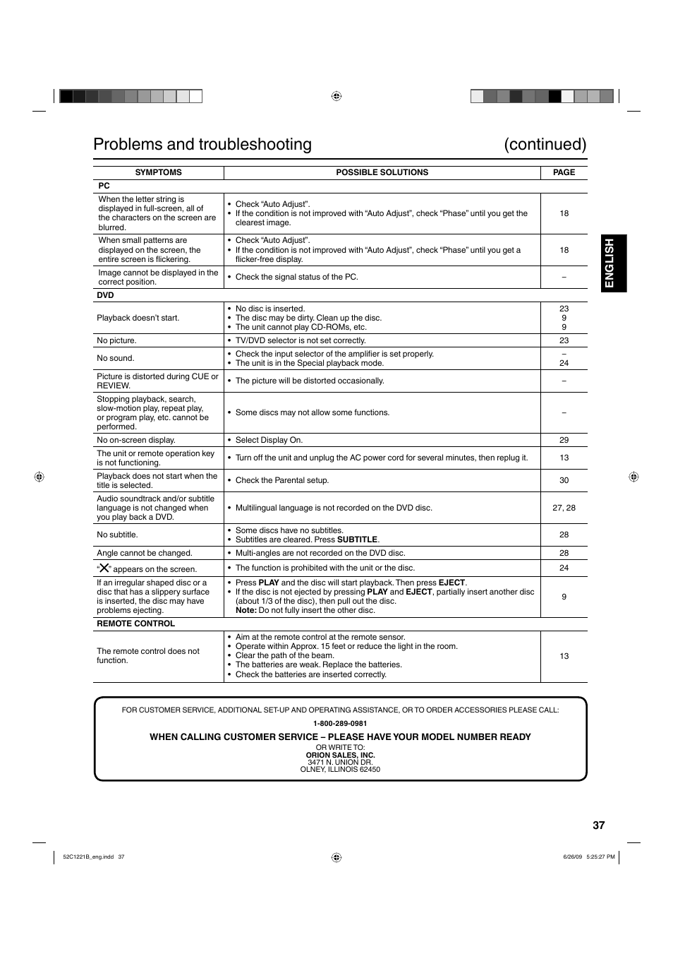 Problems and troubleshooting (continued), 37 english | Hitachi L19D103 User Manual | Page 37 / 40